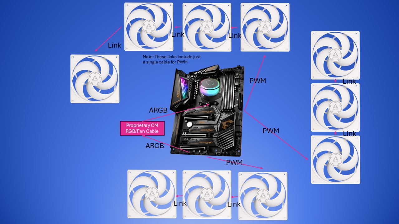 Diagram without RGB